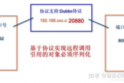 免费算命精准,免费算命精准紫微斗数【生活资讯】