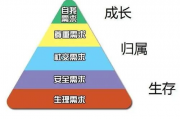 免费算命准吗?,真正的免费算命平台【生活资讯】
