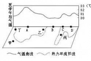 免费2022算命运势流程,免费算命免费2020年运程【生活资讯】