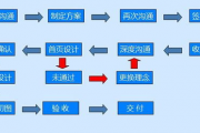 免费算命 最全最准的网站,免费算命最准确【生活资讯】