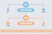 免费算命天天运势网查询,天天运势网免费八字【生活资讯】