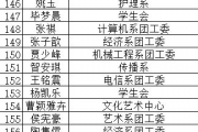 免费算命姓名测试打分,免费姓名算命网【生活资讯】
