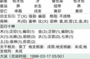 免费算命婚姻最准,免费算命 婚姻【生活资讯】