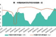 2025年运气,2025年运气不好怎么办【生活资讯】