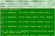 非常免费测名算命,免费的测名【生活资讯】