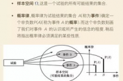 免费算命一生财运,免费算一生财运运势图【生活资讯】