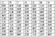 食神坐正印正官的男命,食神坐正印的男人【生活资讯】