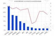 免费算命2022年财运,免费算卦财运一生运气【生活资讯】