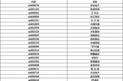 免费算命算命网,免费算命最准100%【生活资讯】