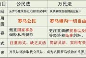 免费姓名算卦,姓名免费算命姻缘【生活资讯】