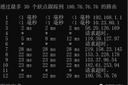 免费查自己的姻缘,免费查自己的姻缘另一半【生活资讯】