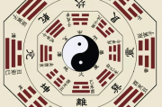 免费算命财富,免费算命财富级别【生活资讯】