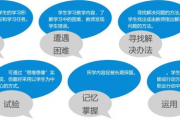 找个免费算命准的工作,找个免费算命准的工作软件【生活资讯】