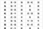免费算命不付费2024八字合婚,免费算命免费 生辰八字合婚【生活资讯】