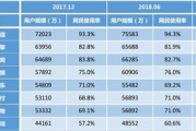 免费算命的,免费算命的坏处【生活资讯】
