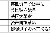 免费算自己是什么命,算自己的命【生活资讯】