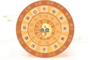 免费算命免费 生辰八字2024农历,免费算算命按农历计算【生活资讯】