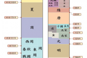 免费名字算命详解,免费名字算命婚姻配对【生活资讯】